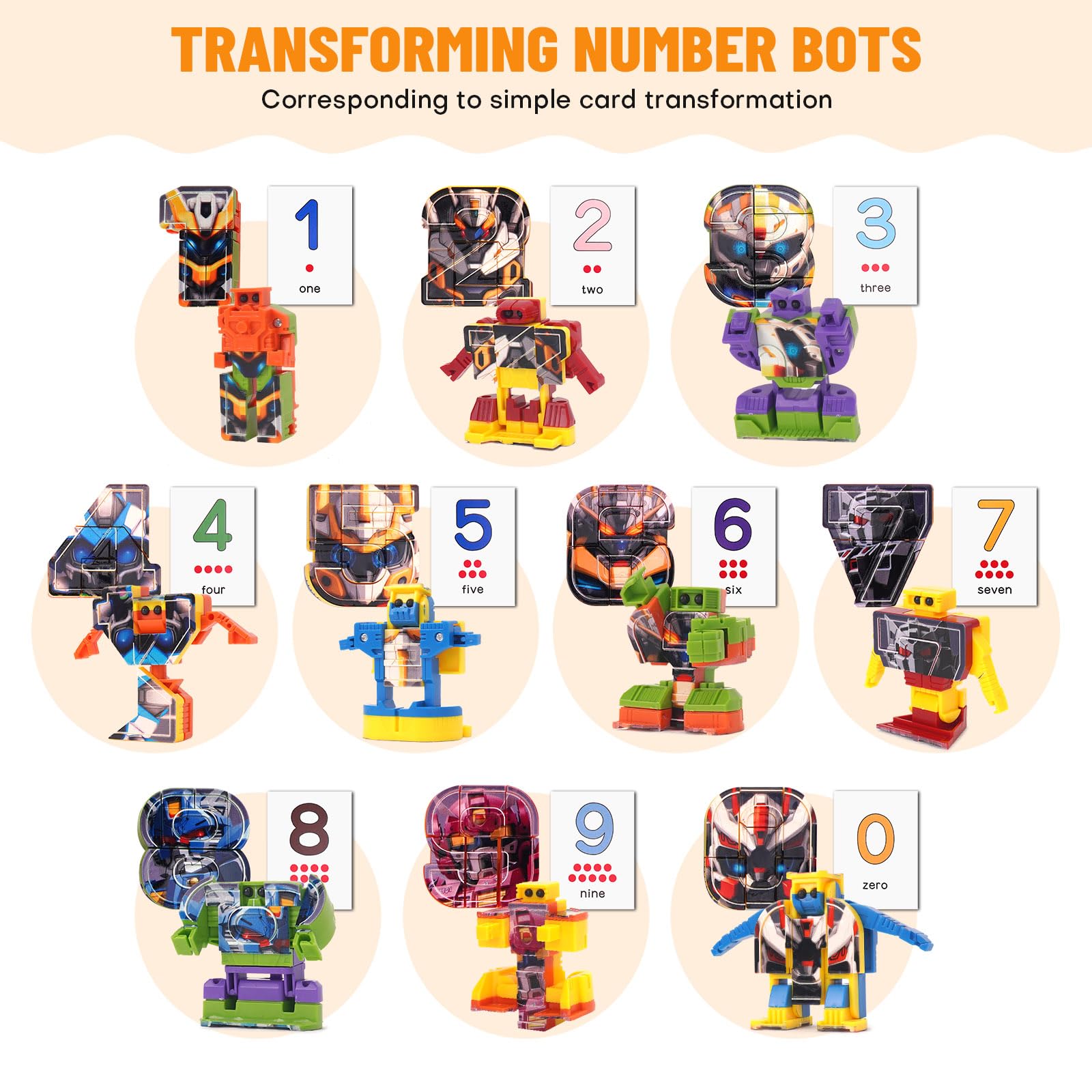 10-in-1 Number Robots Transforming Toy Set – Build a Giant 12-Inch Robot, STEM Learning Blocks for Ages 3-8