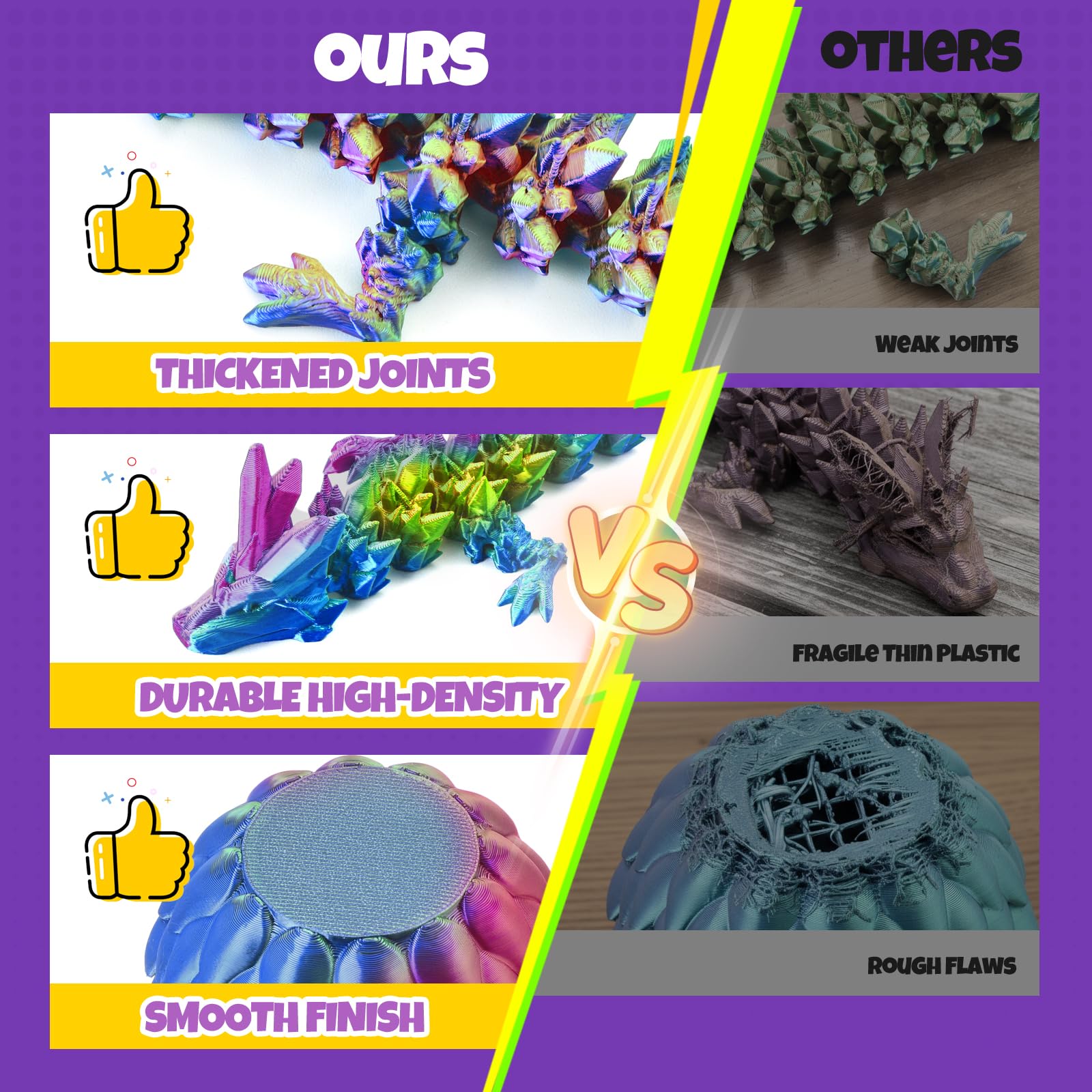 12" 3D Printed Dragon Egg with Poseable Chameleon - Color-Change Fidget Toy, Reusable Storage Box, Stress Relief Desk Decor for Kids & Teens