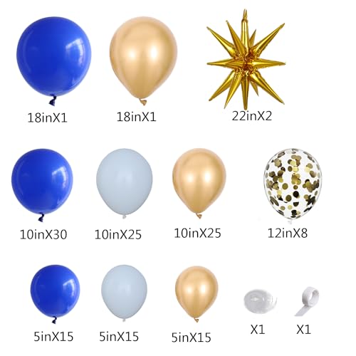 139Pcs Blue & Gold Graduation Balloon Arch Kit - Class of 2026, Confetti, Royal Blue, White, Metallic Gold