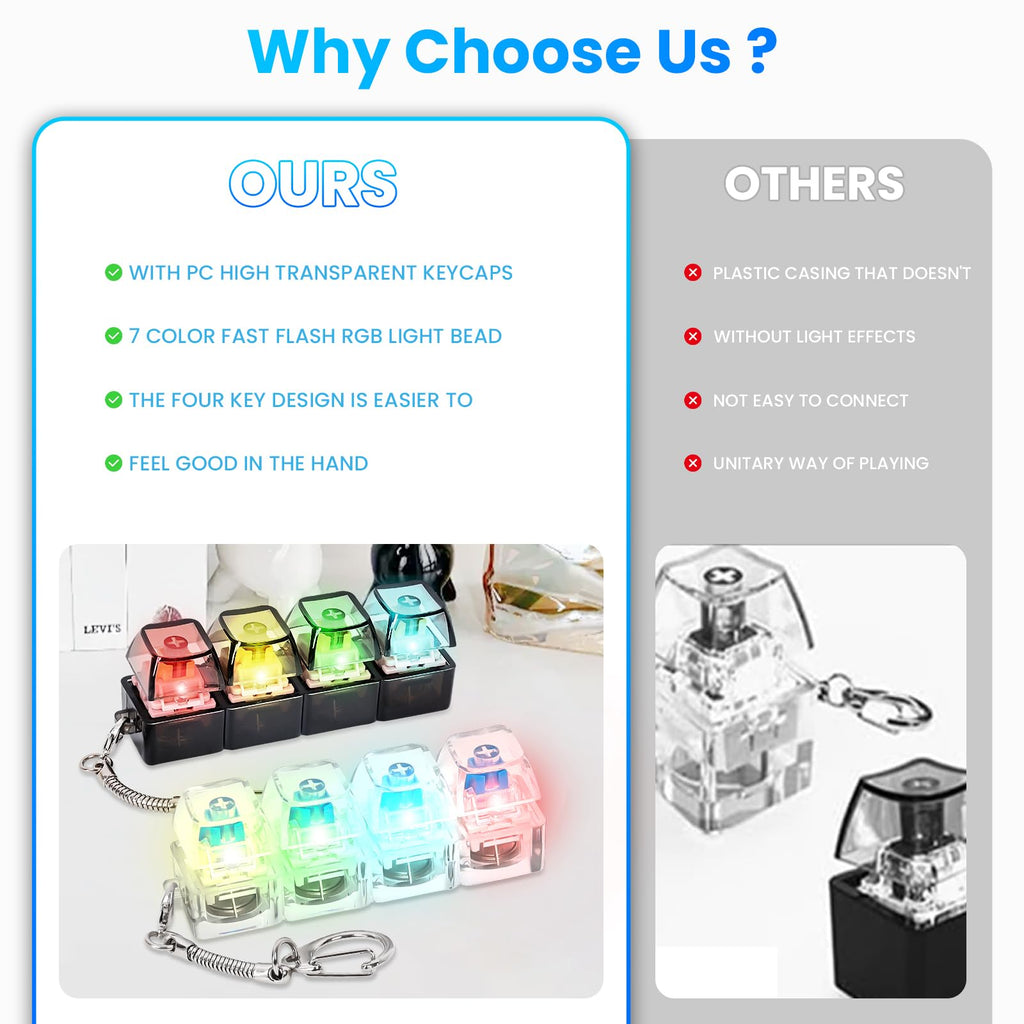 2-Pack Fidget Keychain Keyboards – LED Lights, Silent & Clicky, Stress Relief Toy for Adults – Portable for Office, Library, Home
