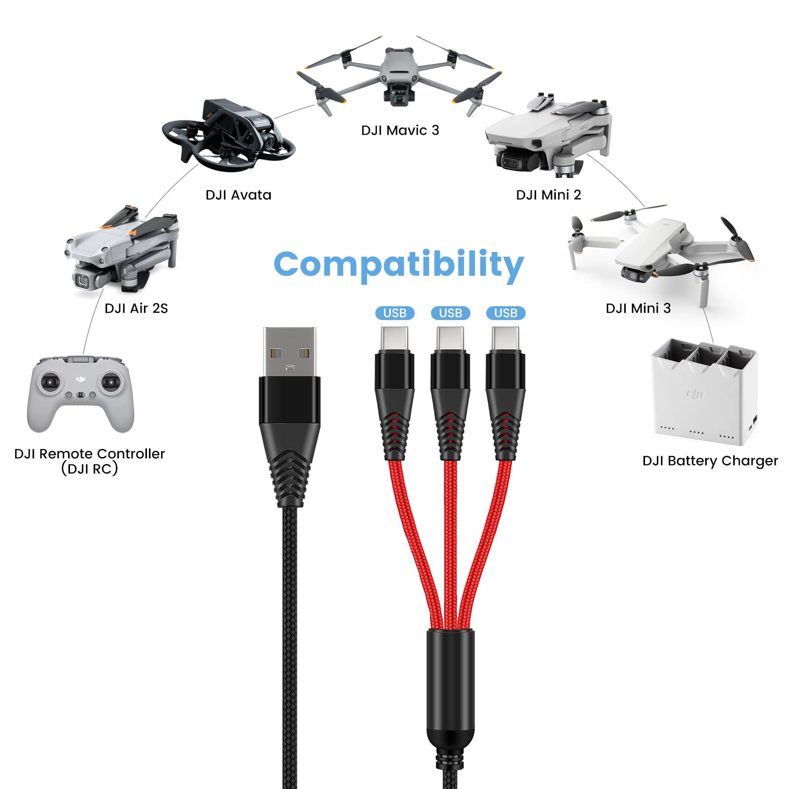 3-in-1 USB-C Fast Charging Cable with 18W Wall Adapter for DJI Drones (Neo, Mini, Air, Mavic) - 4ft Braided