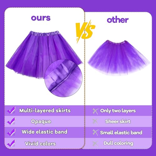 5-Piece Girls Halloween Costume Set: Goggles, Beanie, Tutu, Suspenders, Gloves