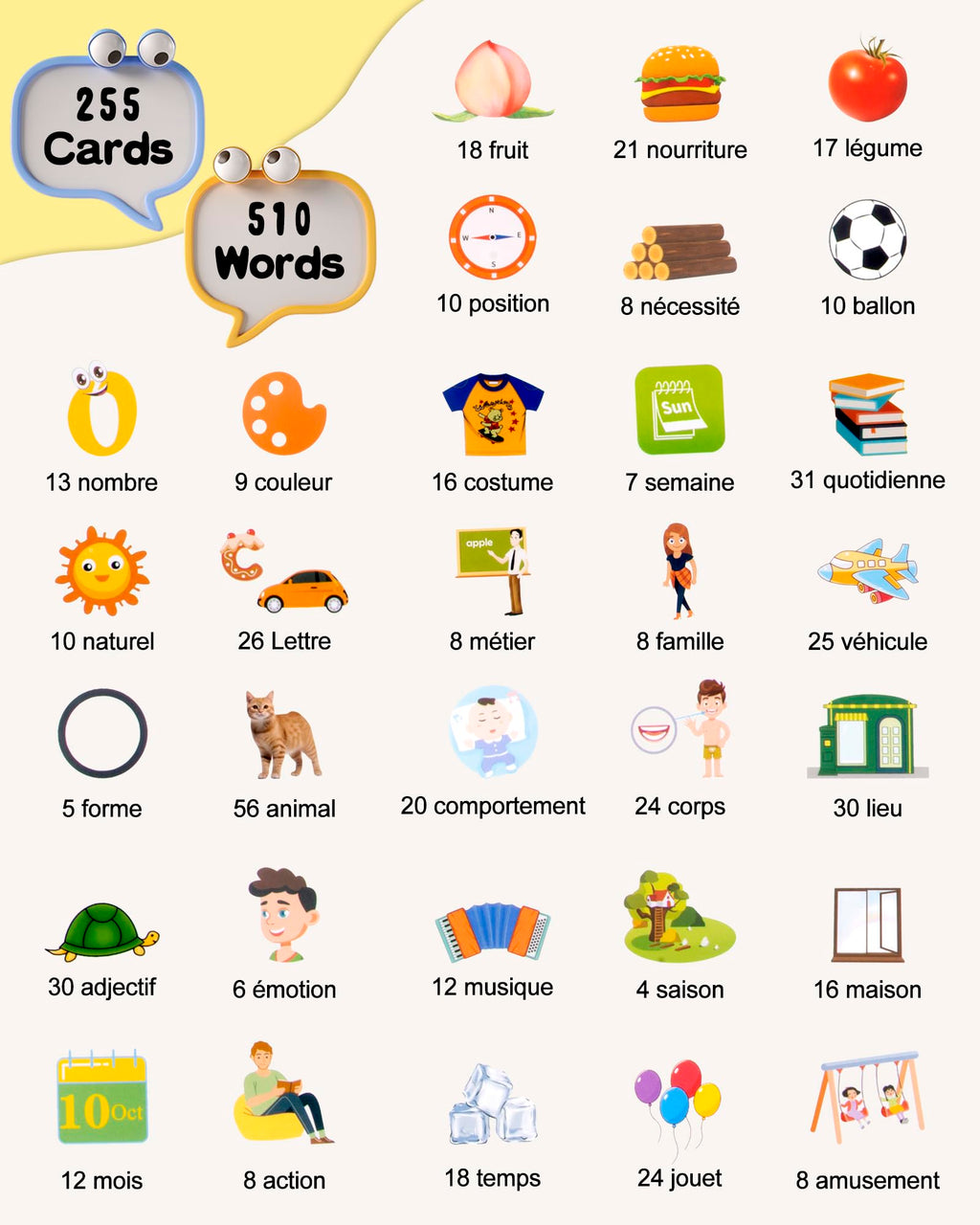 510 Words French Flash Cards for Kids – Bilingual Toddler Learning Toy with 31 Themes, Rechargeable, Screen-Free (Blue)