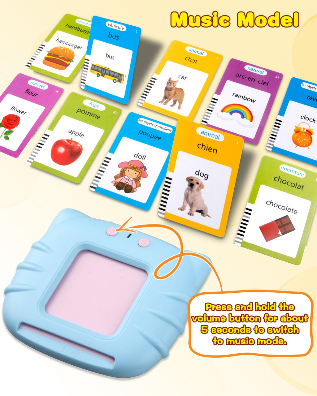 510 Words French Flash Cards for Kids – Bilingual Toddler Learning Toy with 31 Themes, Rechargeable, Screen-Free (Blue)