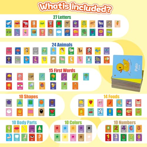 60-Piece Bilingual Toddler Flash Cards – Numbers, Colors, Shapes & Sight Words in Spanish & English by Edumix