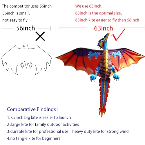 63 Inch HENGDA KITE Upgrade Dragon Kite – Easy to Fly Single Line for Beginners