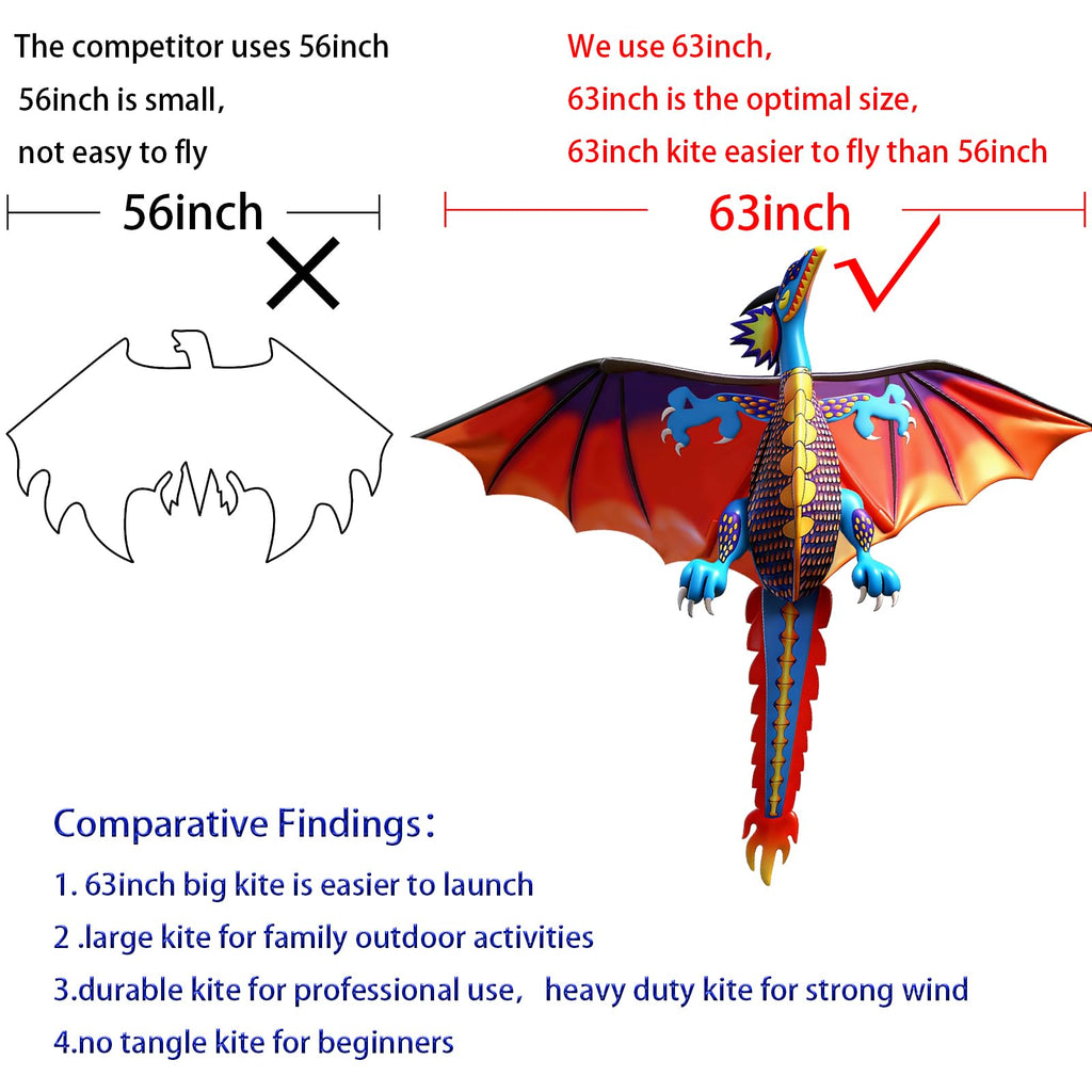 63 Inch HENGDA KITE Upgrade Dragon Kite – Easy to Fly Single Line for Beginners