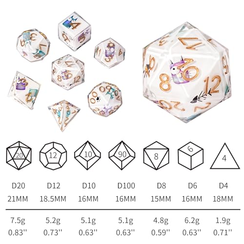 7-Piece Cat-Themed Resin DND Dice Set – Sharp Edge Polyhedral Dice with Box & Bag for D&D RPG MTG
