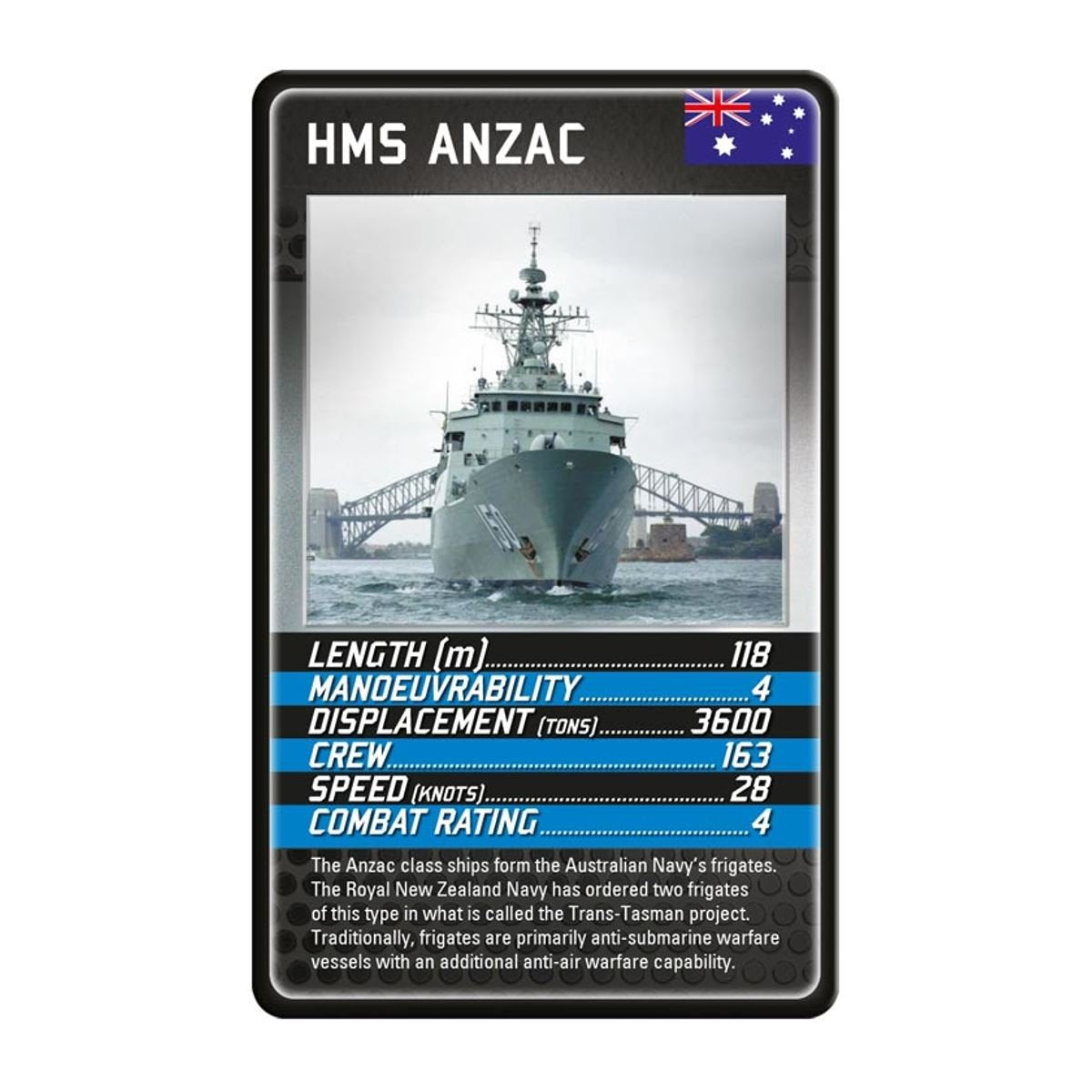 Battleships Top Trumps: Epic Naval Card Battles for All Ages