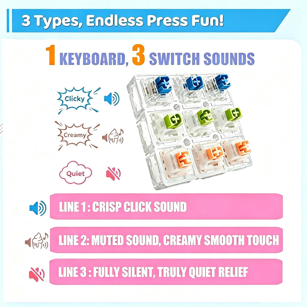 9-in-1 Keyboard Fidget Toy with 70+ Removable Keycaps – Clicky, Creamy & Silent Switches, Cat Paw Designs, Gift Box