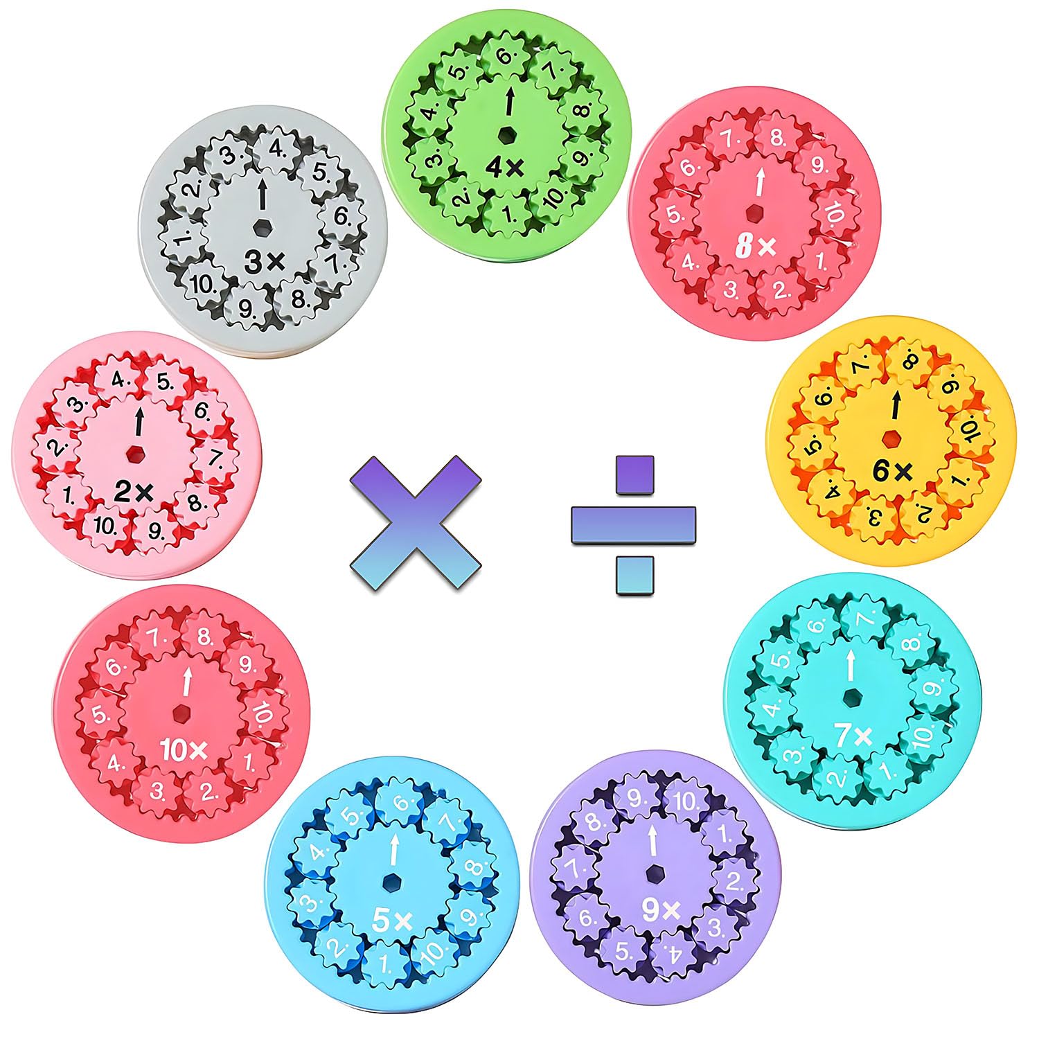 9-Pack Math Fidget Spinners for Multiplication & Division Practice | Sensory Learning Toys for Kids Ages 6-12