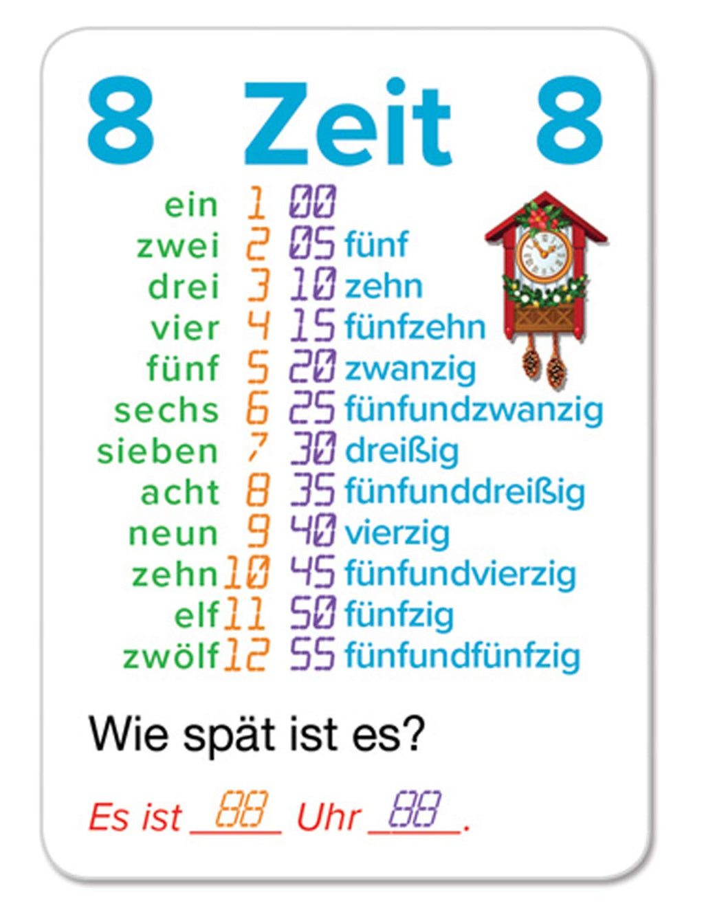 AGO Auf Deutsch: A Q&A Card Game for Practicing German Conversation as a Beginner