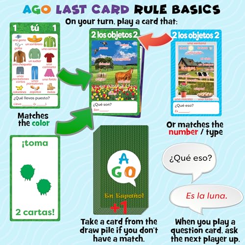 AGO en Español 2 Deluxe Edition: Spanish Learning Card Game with 36 Illustrated Questions – Boost Vocabulary & Grammar Through Conversation