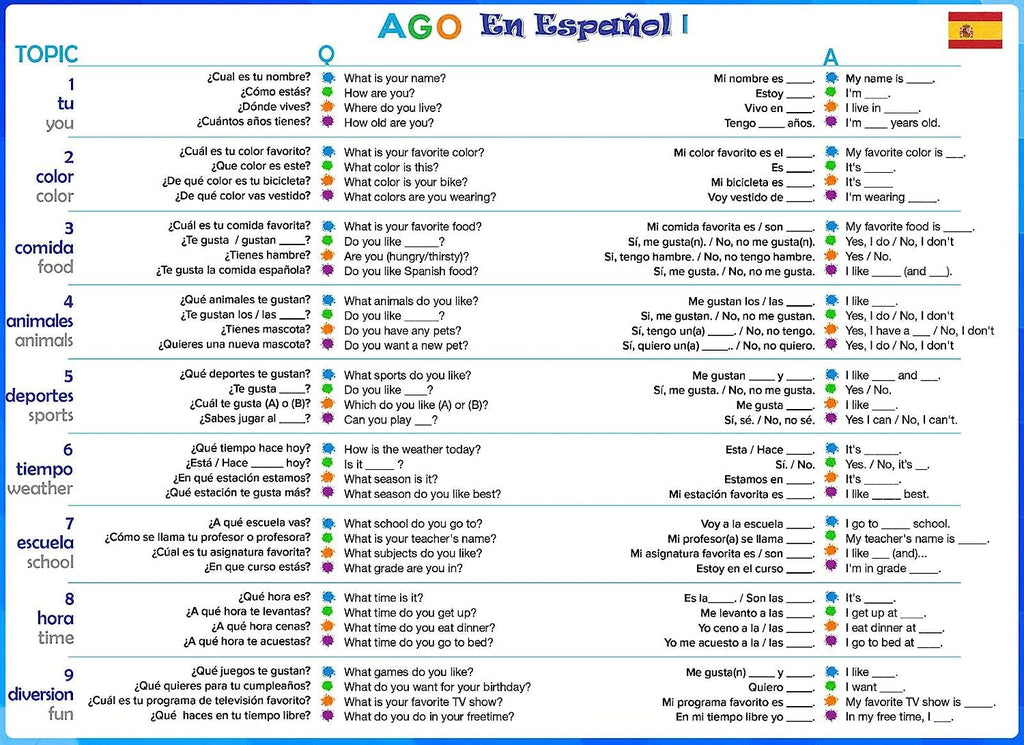 AGO En Español Card Game – Fun Spanish Conversation Practice for Beginners
