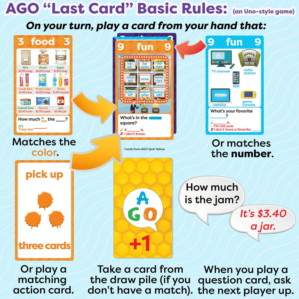 AGO Q&A Blue ESL Card Game Level 1.5 – 54 Cards for English Conversation Practice
