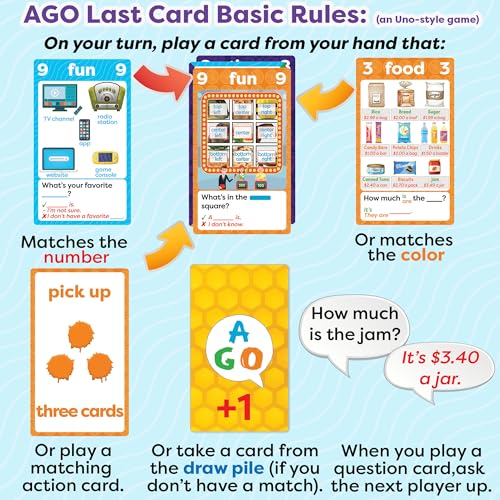 AGO QnA Yellow ESL Card Game Level 2.5 – 54 Cards for English Vocabulary, Grammar & Conversation Practice