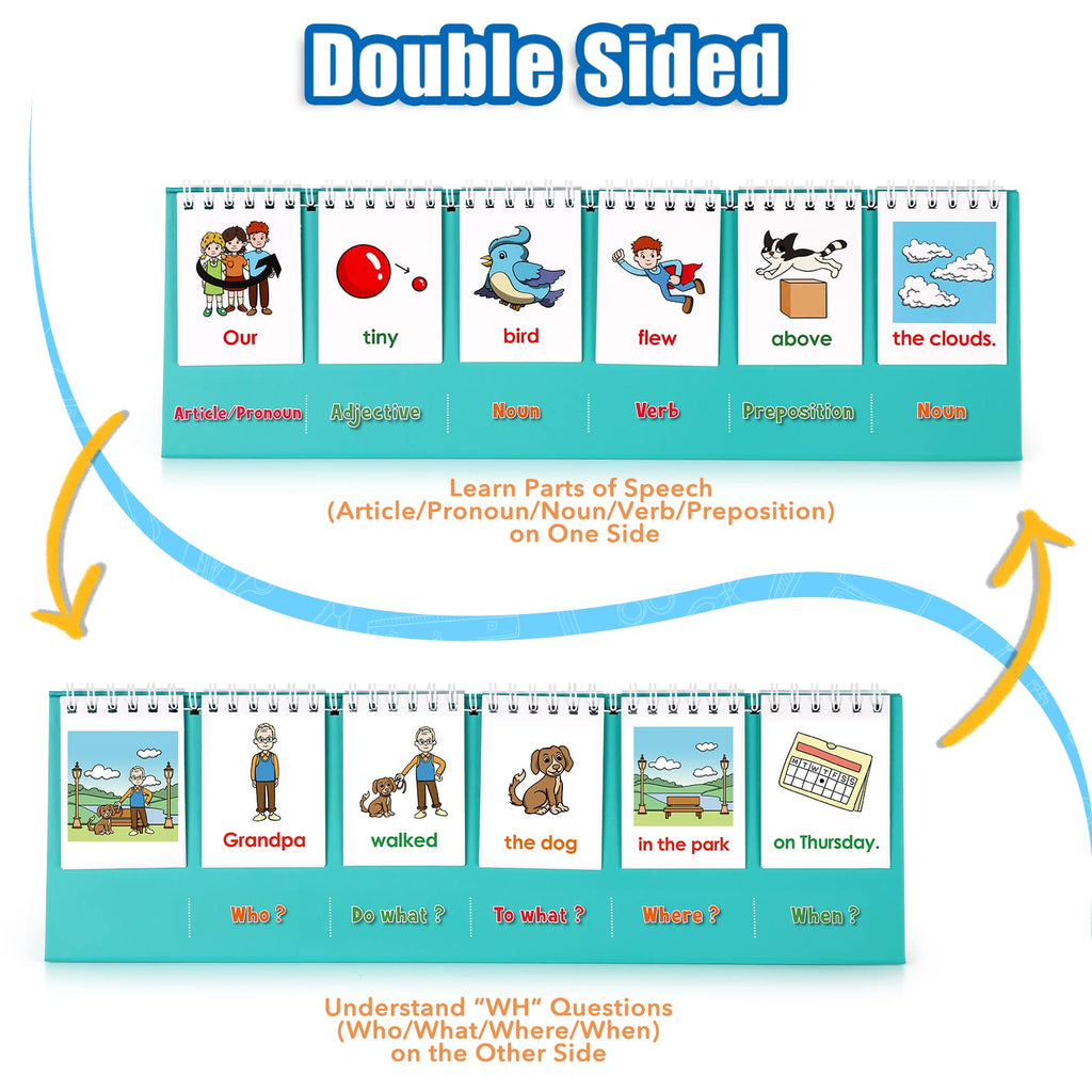 Aizweb Silly Sentence Building Flip Chart for Kids – Learn to Read & Write with Fun Sentence Strips, Speech Therapy Toy for Preschool to 2nd Grade