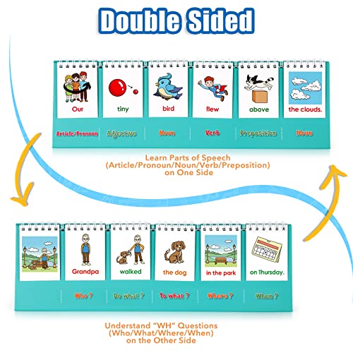 Aizweb Silly Sentence Building Flip Chart for Kids – Learn to Read & Write with Fun Sentence Strips, Speech Therapy Toy for Preschool to 2nd Grade