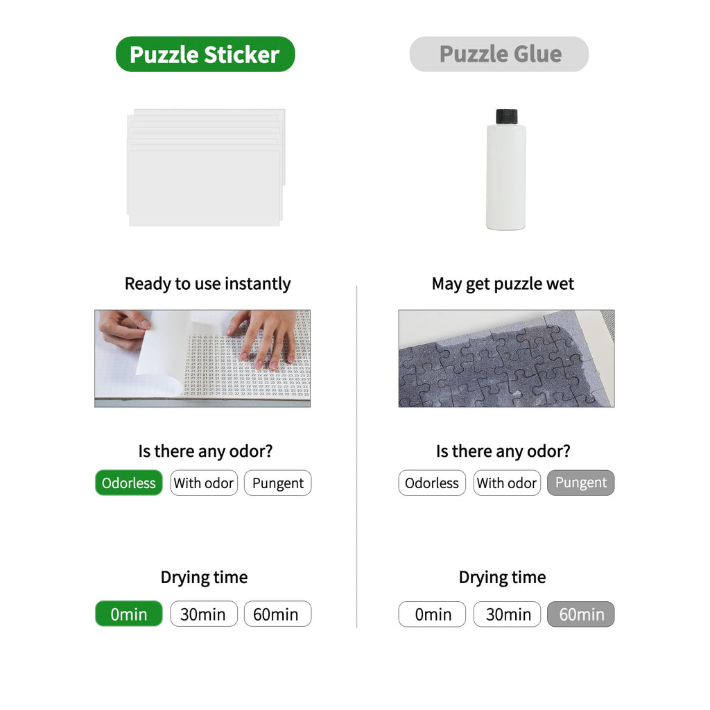 ALL4JIG Puzzle Saver 24-Pack – Self-Adhesive Glue Sheets for 500-3000 Piece Puzzles
