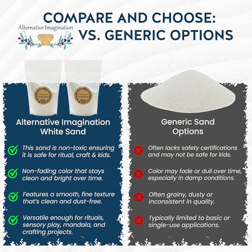 Alternative Imagination White Fine Sand – 1 lb for Rituals, Zen Gardens, Incense Burners, and Crafts
