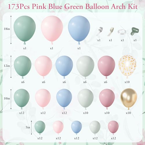Amandir 173-Piece Pastel Balloon Arch Kit – Dusty Pink, Blue, Green & Gold Confetti for Baby Showers & Gender Reveals