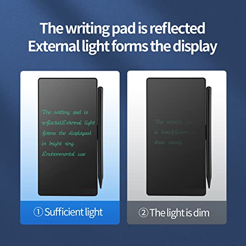 Amoretti Sonnet 6.5in Mini LCD Writing Tablet for Kids and Adults – Reusable Electronic Drawing Pad, Blue-Light-Free Screen, Slim Travel Sketchpad