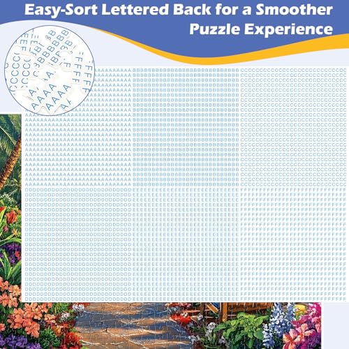 Amusding 2-Pack 500-Piece Jigsaw Puzzles for Adults – Farm & Beach Scenes, No Dust, 20.5 x 15 Inches