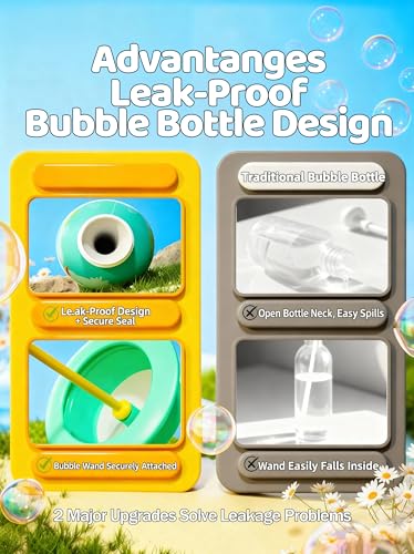 Anti-Spill Bubble Wands for Toddlers – 2-Pack (Random Colors) or 4-Pack (Animal Themes)