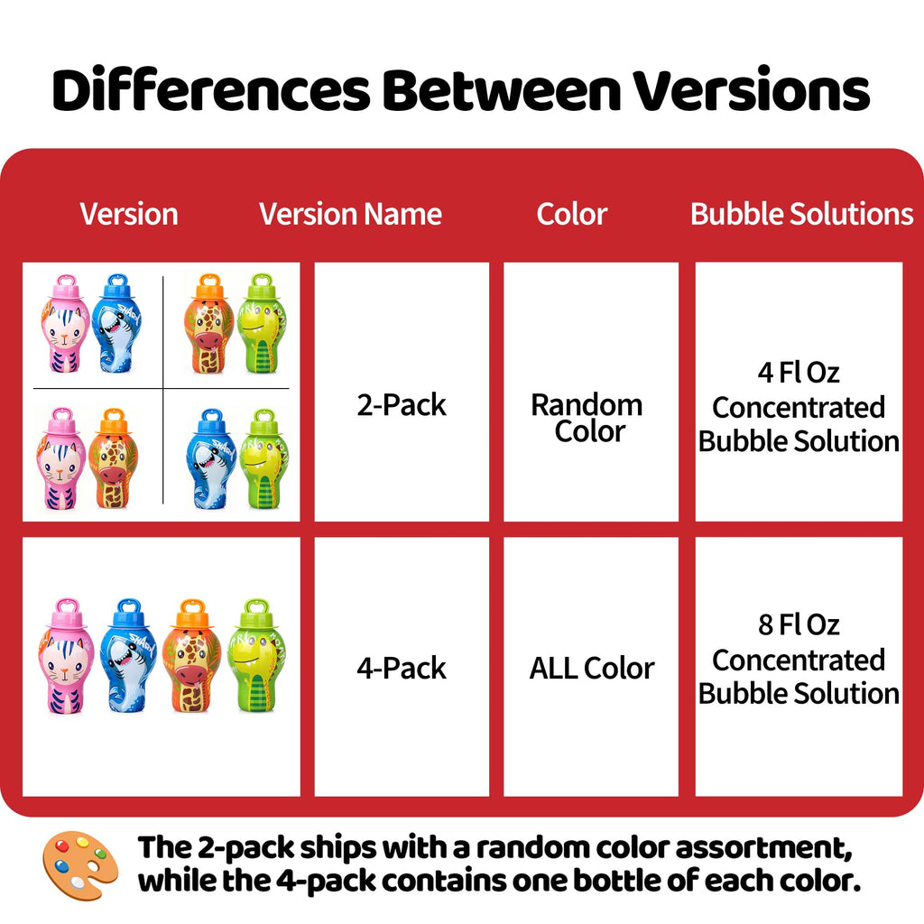 Anti-Spill Bubble Wands for Toddlers – 2-Pack (Random Colors) or 4-Pack (Animal Themes)