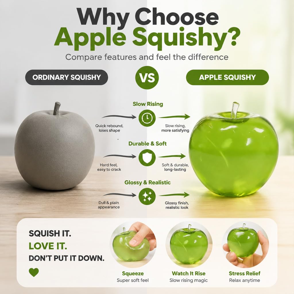 ANYKU Green Apple Squishy – Oversized Slow-Rising Stress Relief Fidget Toy for Adults