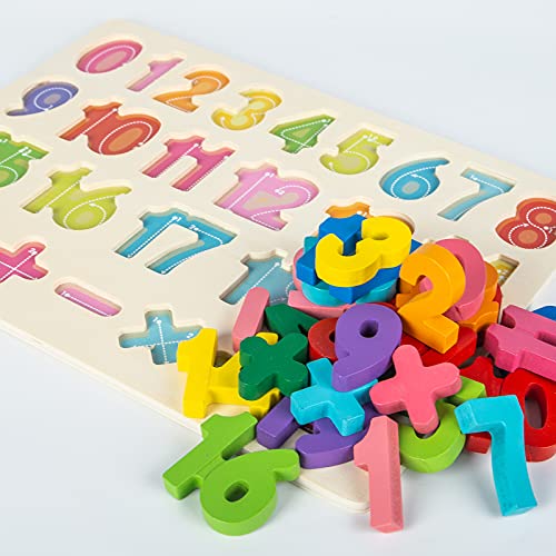 Attmu Wooden Alphabet and Number Puzzle Set for Toddlers Ages 3-5