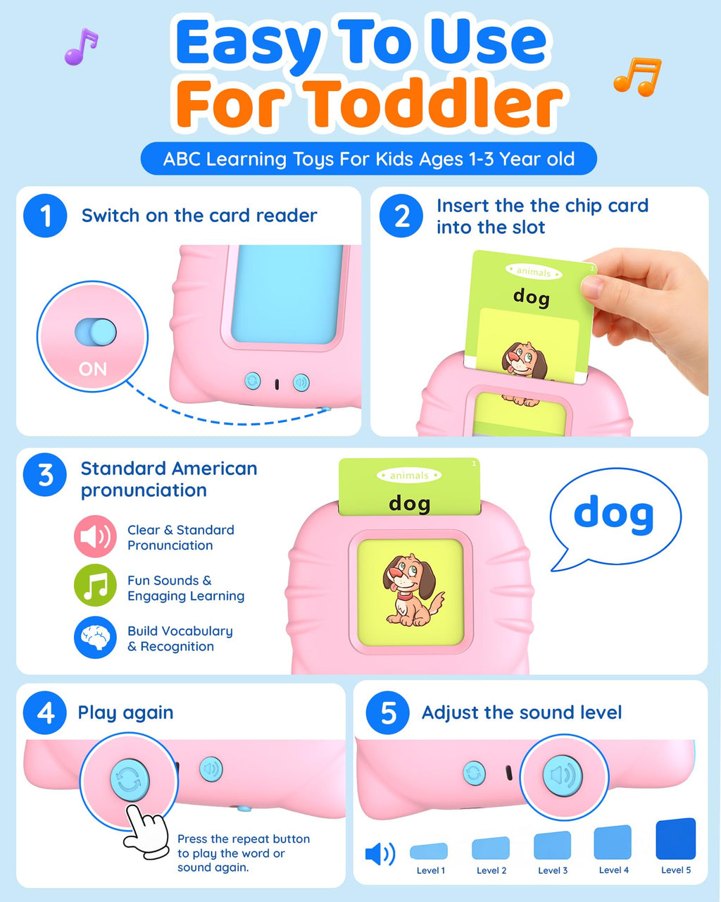 Aullsaty Talking Flash Cards for Toddlers 1-4, 248 Sight Words, Pink Cat Reader, Speech Therapy Toy