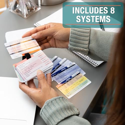 Badge Guru 2.0: 49 Nursing Reference Cards – Cheat Sheets for Med & Nursing School