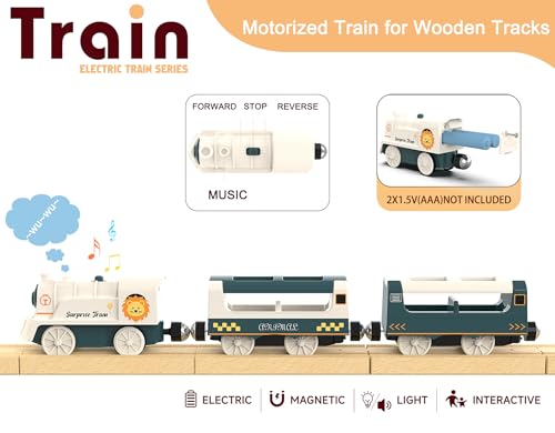 Battery Powered Train Set for Wooden Railway - 3-Piece Motorized Locomotive with Lights & Sounds - Compatible with Thomas & Friends, Brio, Chuggington