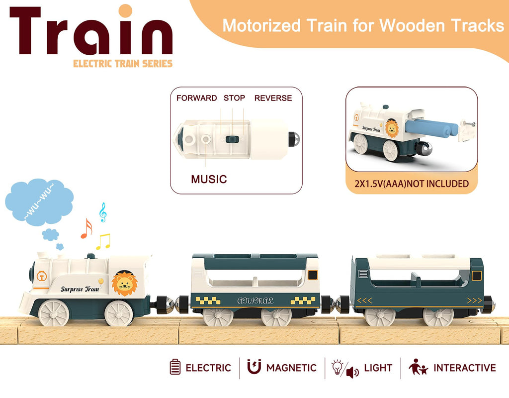 Battery Powered Train Set for Wooden Railway - 3-Piece Motorized Locomotive with Lights & Sounds - Compatible with Thomas & Friends, Brio, Chuggington