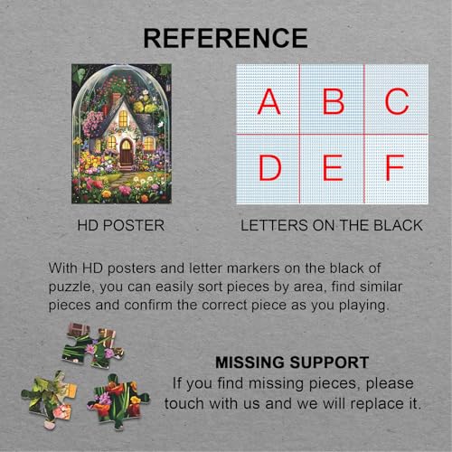 BBOLDIN 1000 Piece Flower Garden Jigsaw Puzzle – Floral Cottage in Glass Dome, 27.5x19.7 Inches