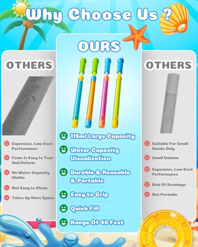 BebouToye 4 Pack Water Blasters - 40ft Range Squirt Guns for Kids Ages 3-12, Pool Beach Summer Toy