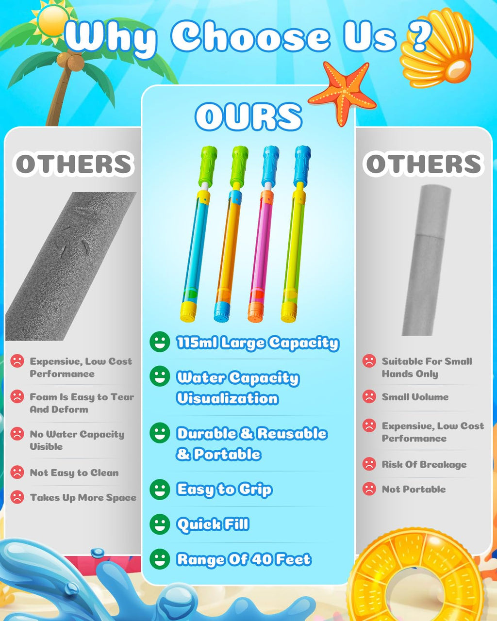 BebouToye 4 Pack Water Blasters - 40ft Range Squirt Guns for Kids Ages 3-12, Pool Beach Summer Toy