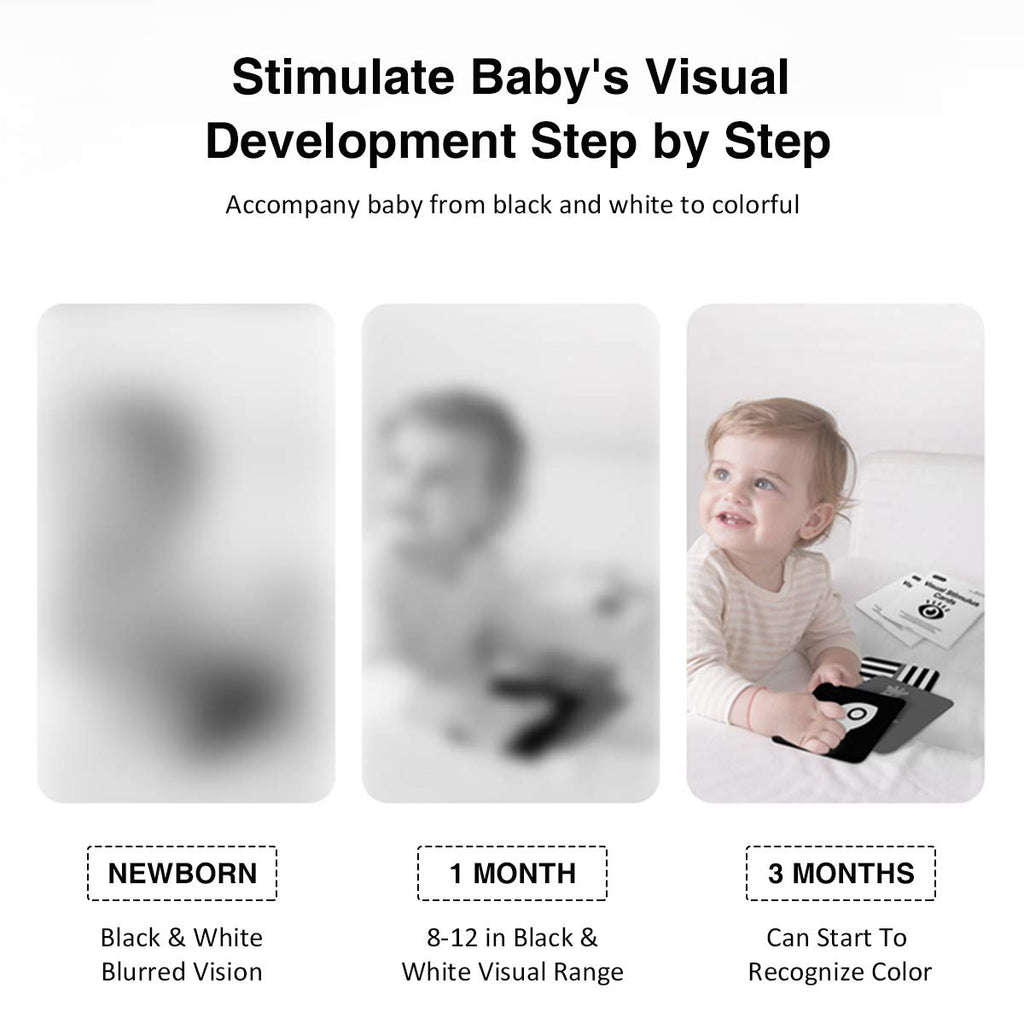 beiens High Contrast Baby Flashcards – Black & White Visual Stimulation Cards for 3-6 Months, 20 Double-Sided Cards with Anti-Glare Matte Finish