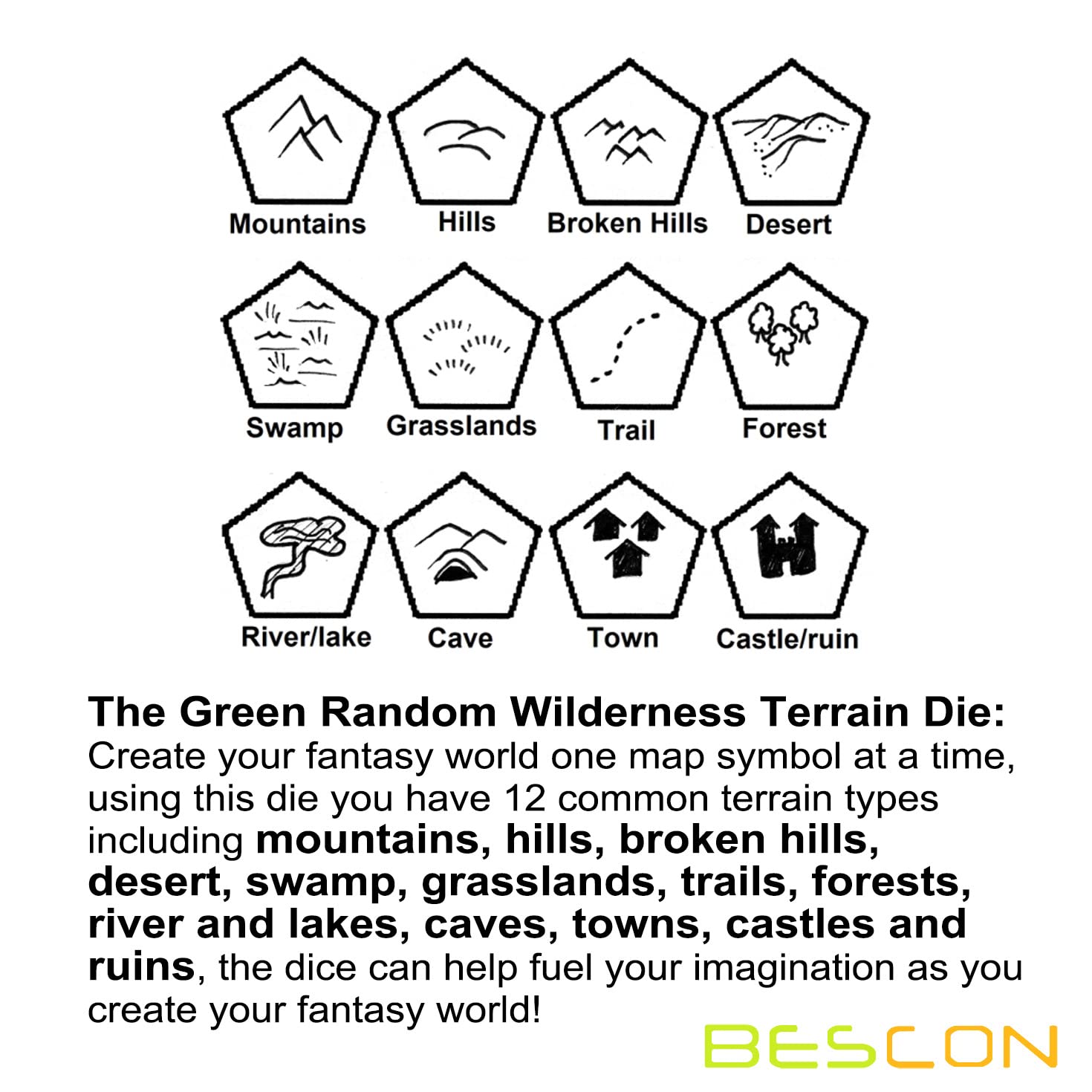 Bescon's Dungeon & Wilderness Terrain Dice Set – 4 Polyhedral RPG Dice (Red, Blue, Yellow, Green) with Pouch