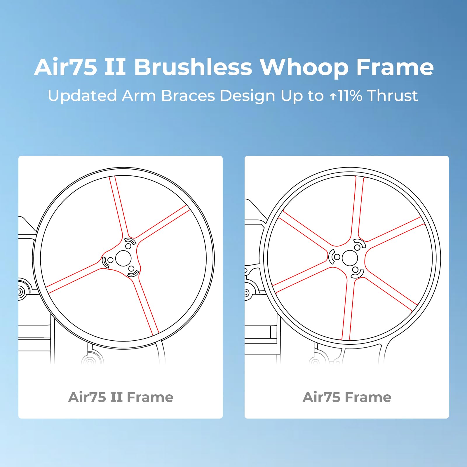 BETAFPV Air75 II Whoop Frame Kit (2-Pack) – 4g Ultra Light 75mm Frame for 1S Racing Drones