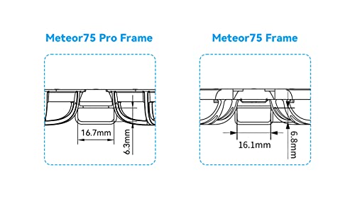 BETAFPV Meteor75 Pro Brushless Whoop Frame – 2-Pack (Black & Blue) – Triangle Motor Mount, 45mm Prop Support, Larger Battery Slot