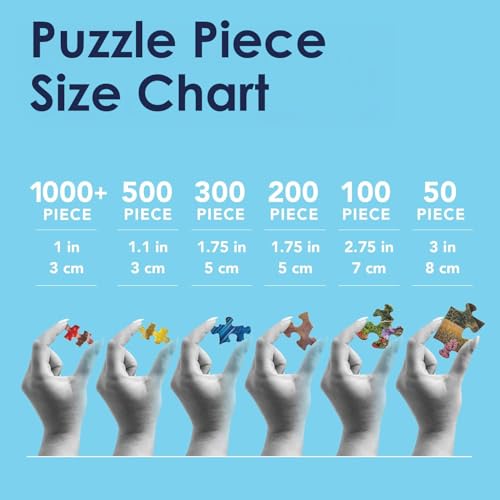 Bits and Pieces 500 Piece Jigsaw Puzzle – Gazebo View Lighthouse Seascape, 15" x 19"