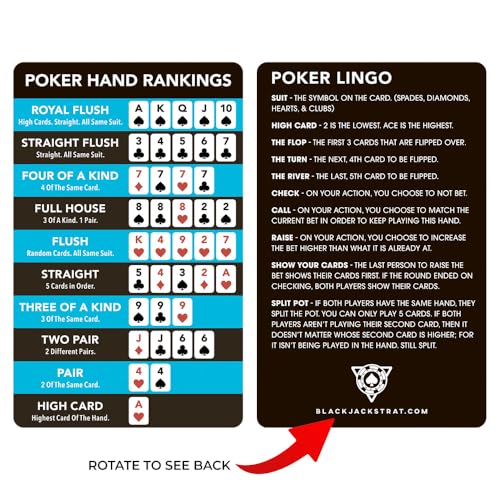 Blackjack Poker Hand Ranking Card – Texas Hold'em Cheat Sheet, Waterproof, Double-Sided (1-Pack)
