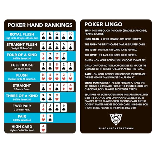 Blackjack Poker Hand Ranking Card – Texas Hold'em Cheat Sheet, Waterproof, Double-Sided (1-Pack)