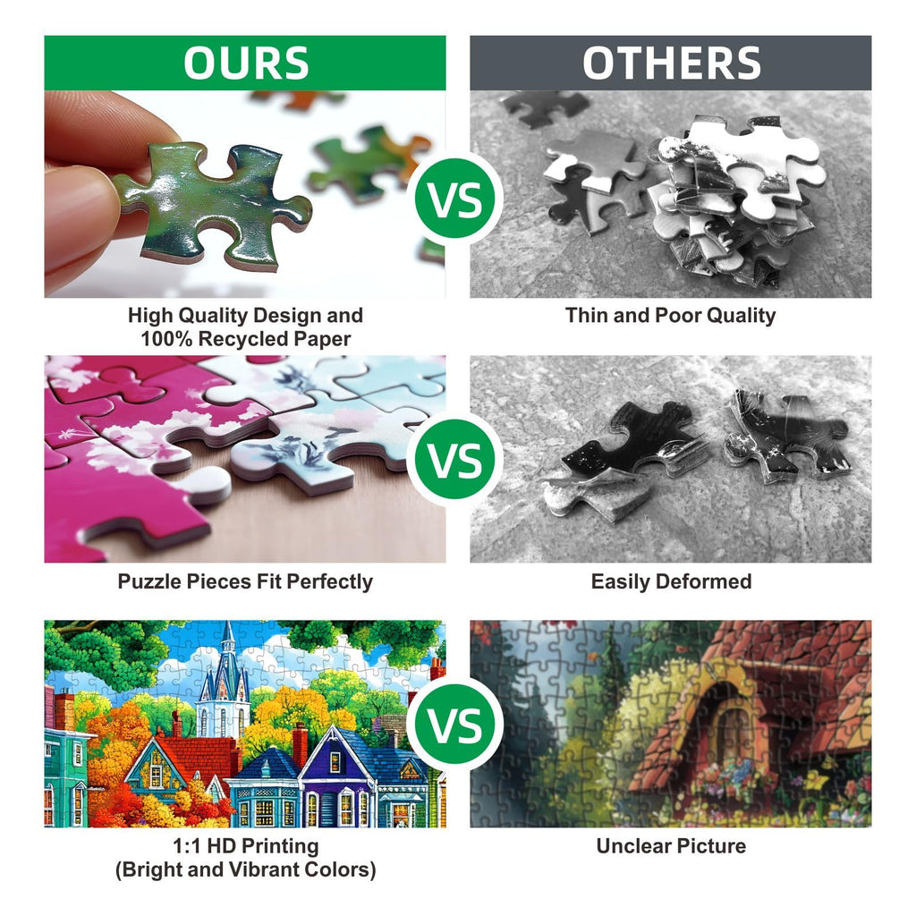 Blueforest Super Delicious Tacos Food 1000 Piece Jigsaw Puzzle - 27.5 x 19.7 Inches
