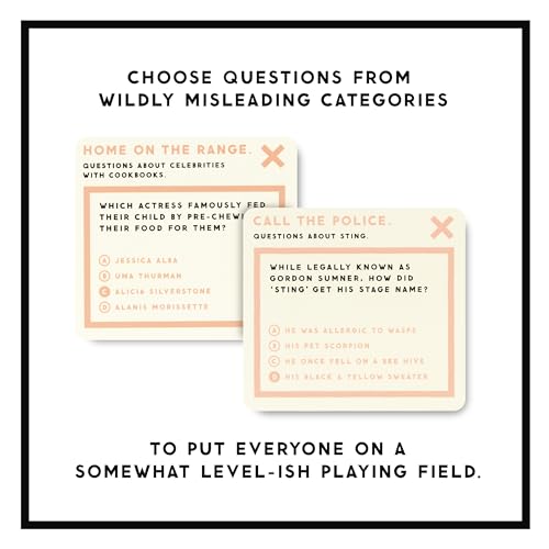Brass Monkey Irrelevant Celebrity Trivia Game – 200 Cards with Misleading Categories