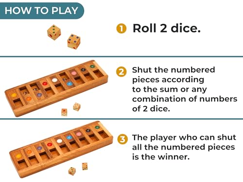 BSIRI Classic Shut The Box Game – Wooden 12-Number Dice Game for Travel & Math Fun