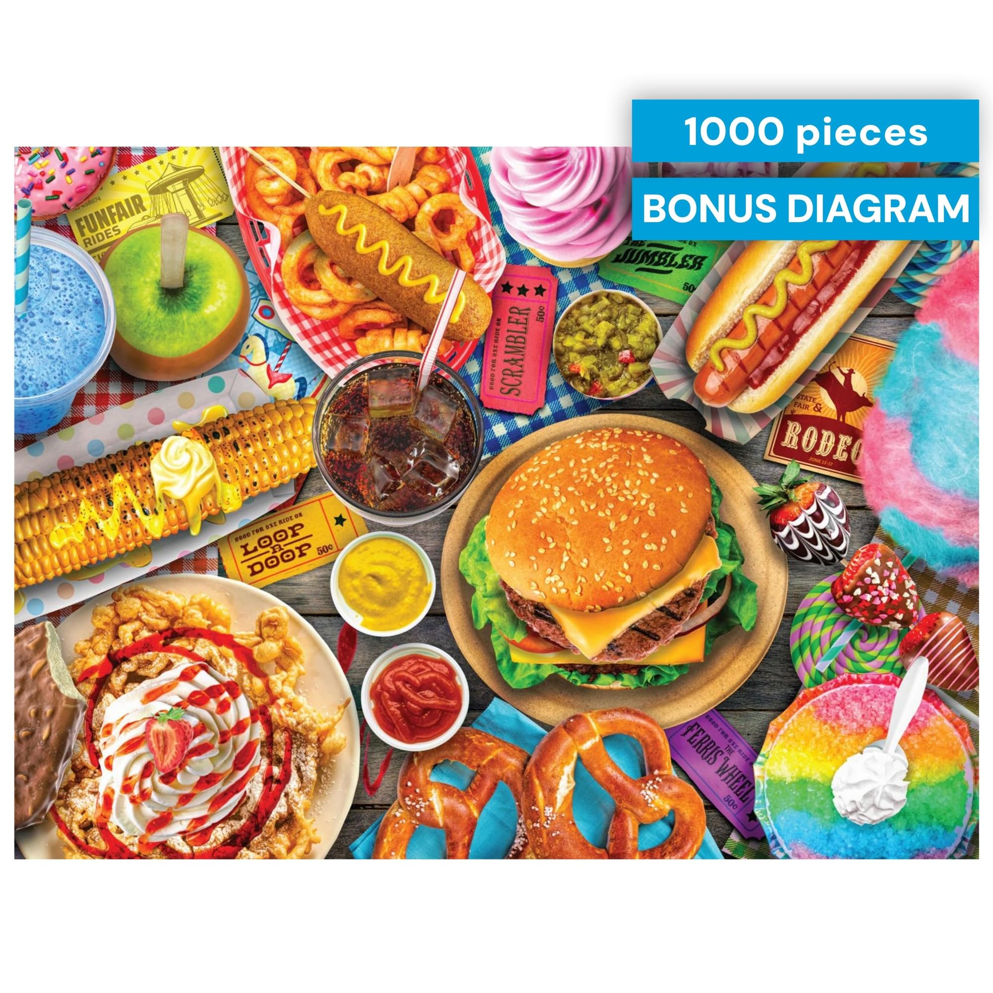 Buffalo Games Lars Stewart Fun Fair Food 1000 Piece Jigsaw Puzzle – Vibrant Carnival Scene with Precision-Cut Pieces and Full-Color Poster