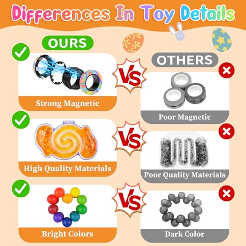 Cevioce 5-Piece Fidget Toy Pack for Stress Relief – Gyro, Slug, Magnetic Rings, Sensory Tube & Squishy Ball